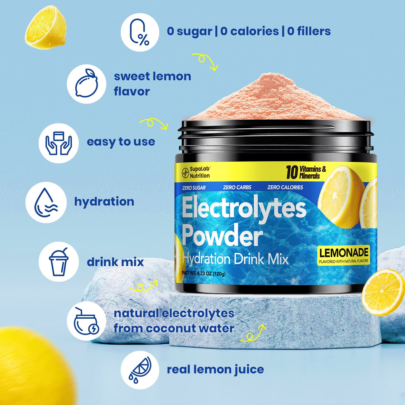 Supalab™ Electrolytes