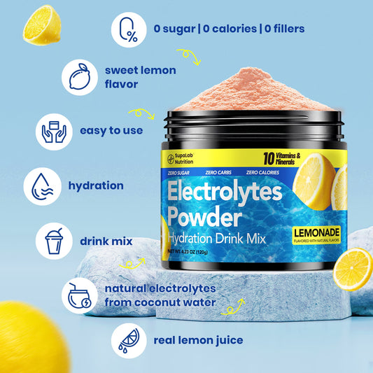 Supalab™ Electrolytes